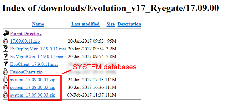 support files listing